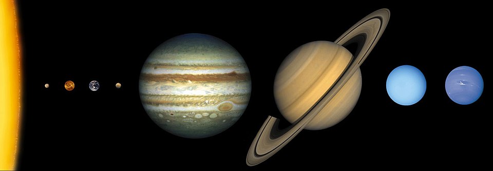 Planeten